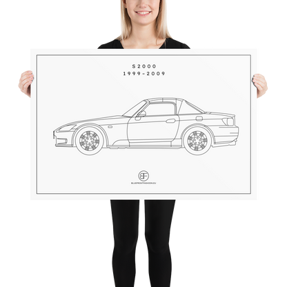 S2000 Sideview Poster Blueprint Fashion EU